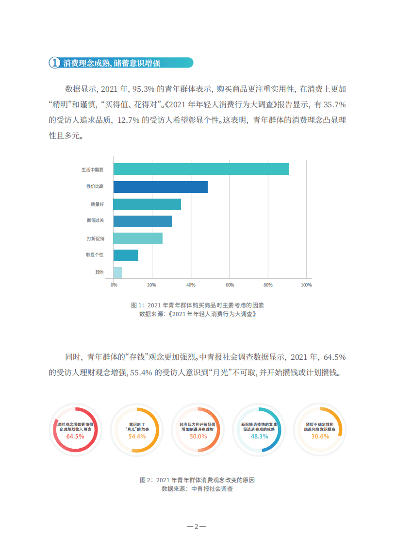 人民数据研究院：2022青年群体的“1+1”多面生活解析报告.pdf 第4页