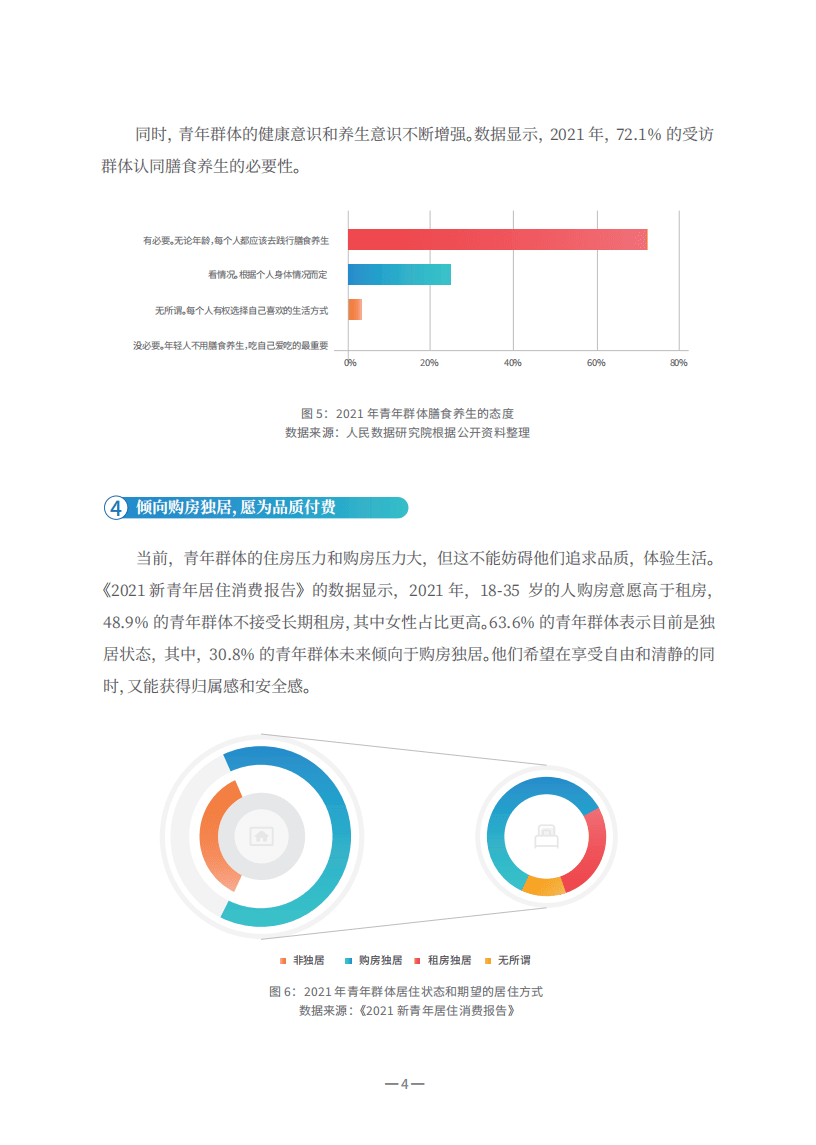 人民数据研究院：2022青年群体的“1+1”多面生活解析报告.pdf 第6页
