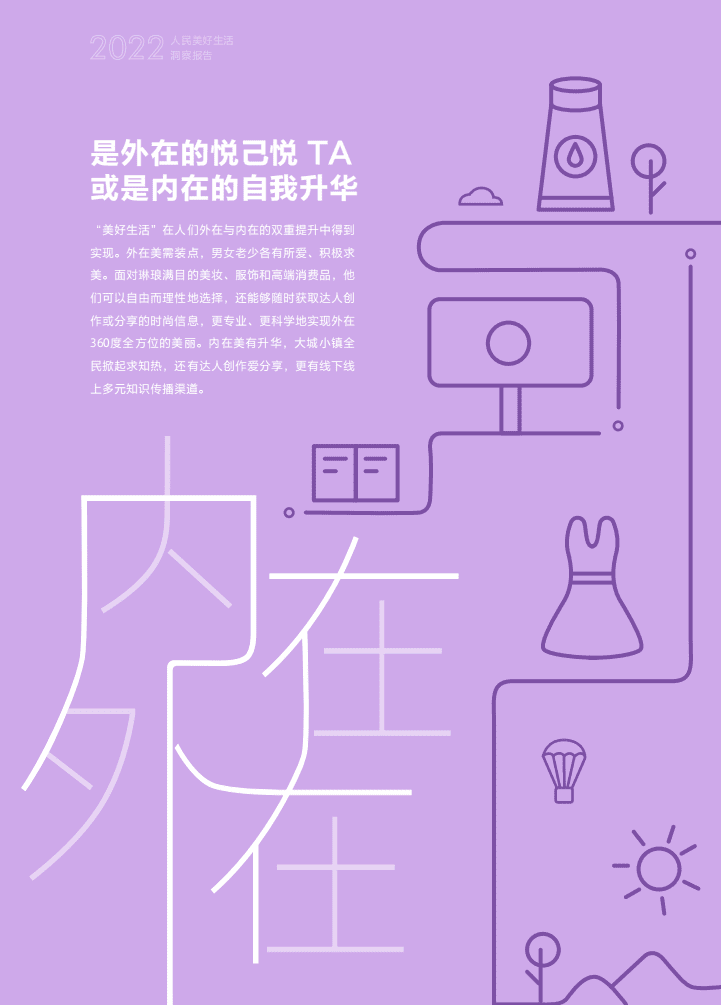 人民数据&巨量引擎：2022人民美好生活洞察报告.pdf 第4页