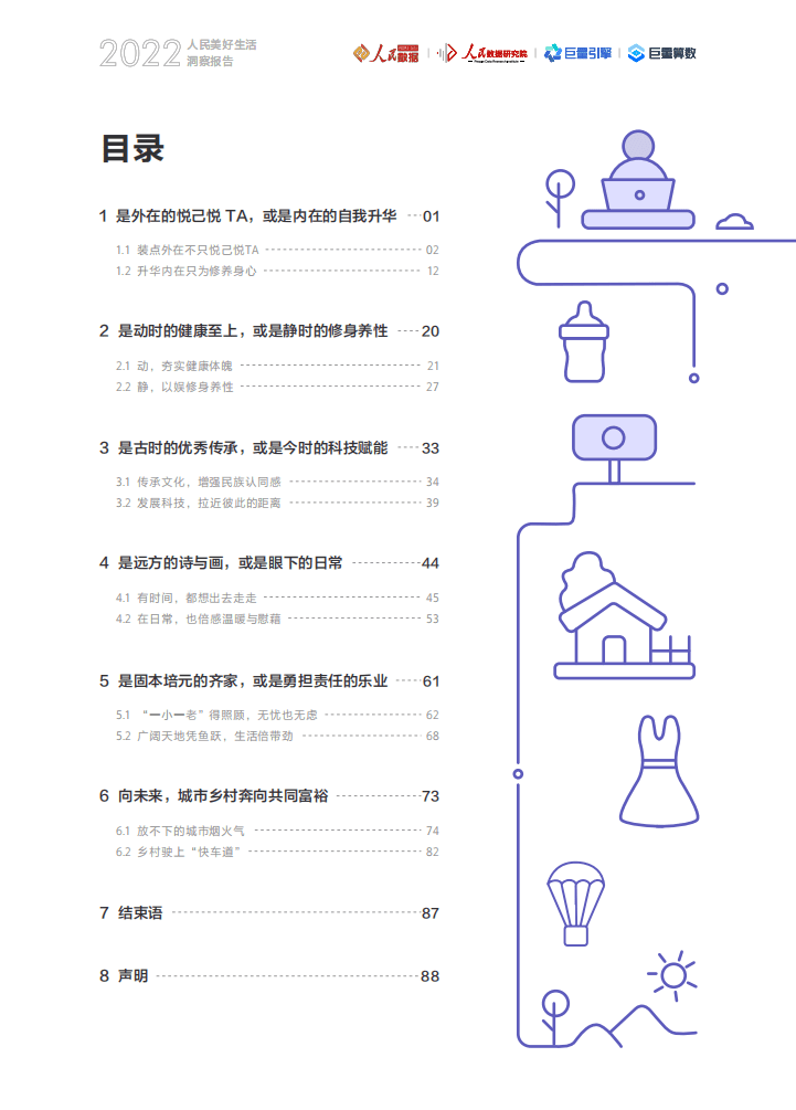 人民数据&巨量引擎：2022人民美好生活洞察报告.pdf 第3页