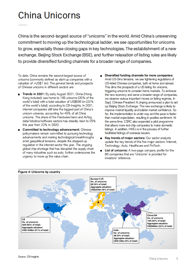 瑞信：2021中国独角兽投资策略（英文版）.pdf 第4页