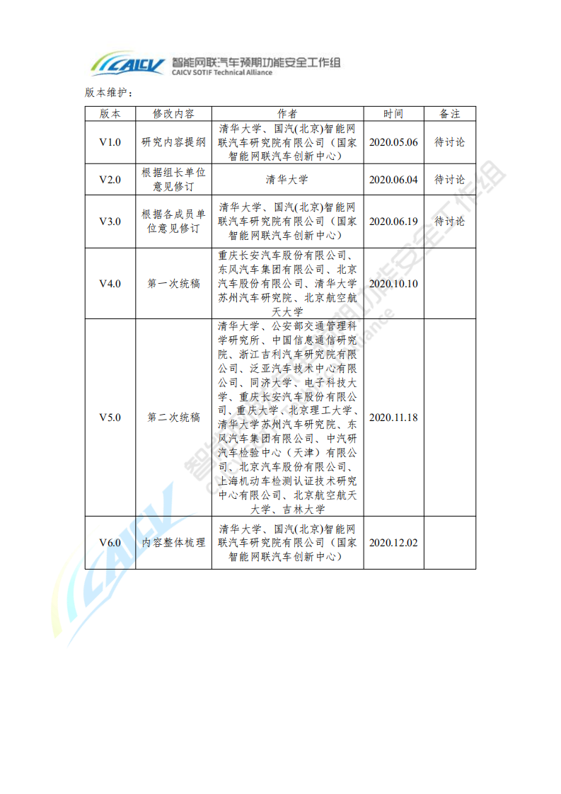 智能网联汽车预期功能安全前沿技术研究报告2020.pdf 第2页