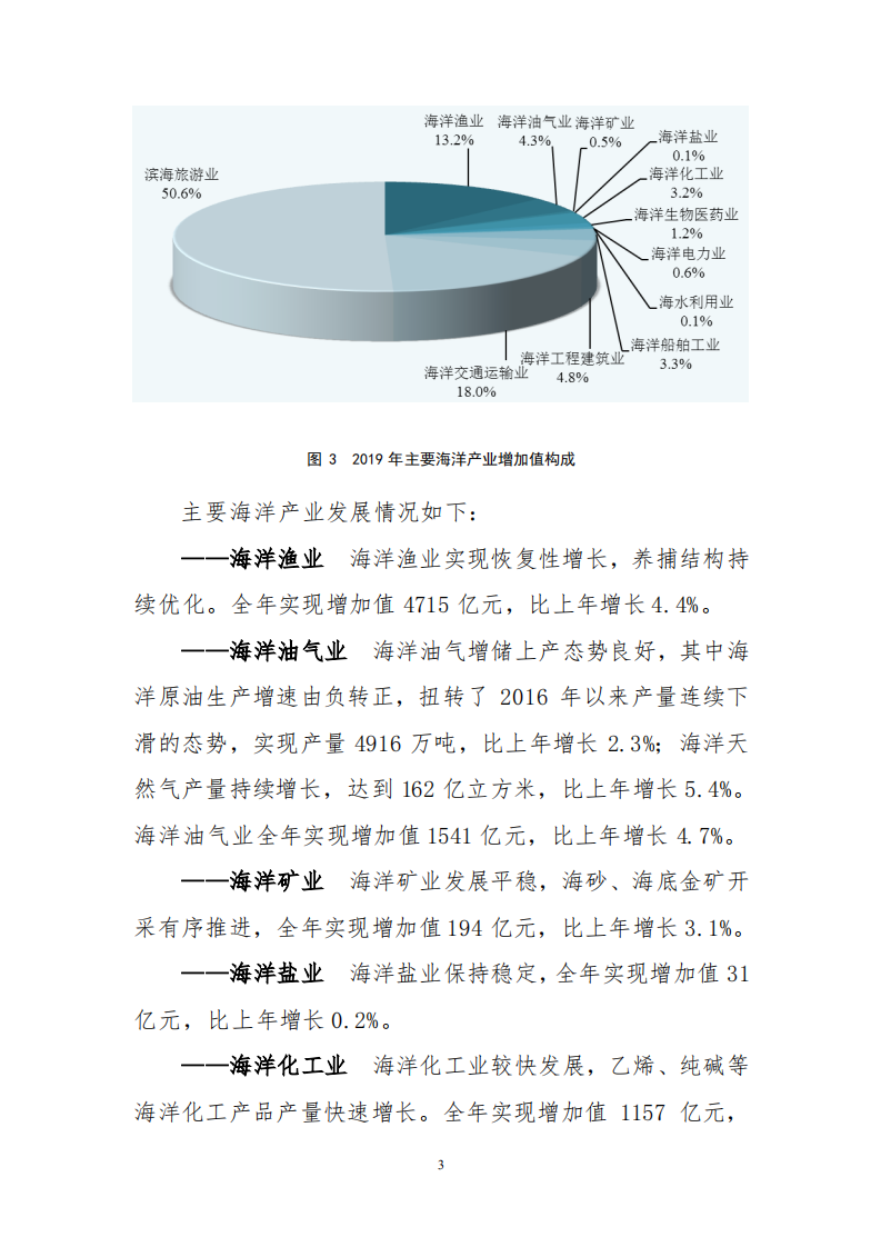 自然资源部：2019年中国海洋经济统计公报.pdf 第5页