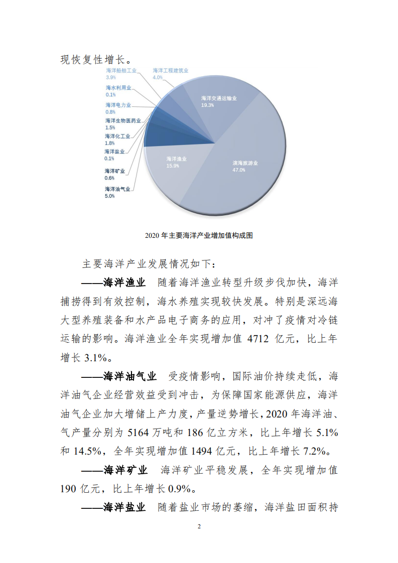 自然资源部：2020中国海洋经济统计公报.pdf 第4页