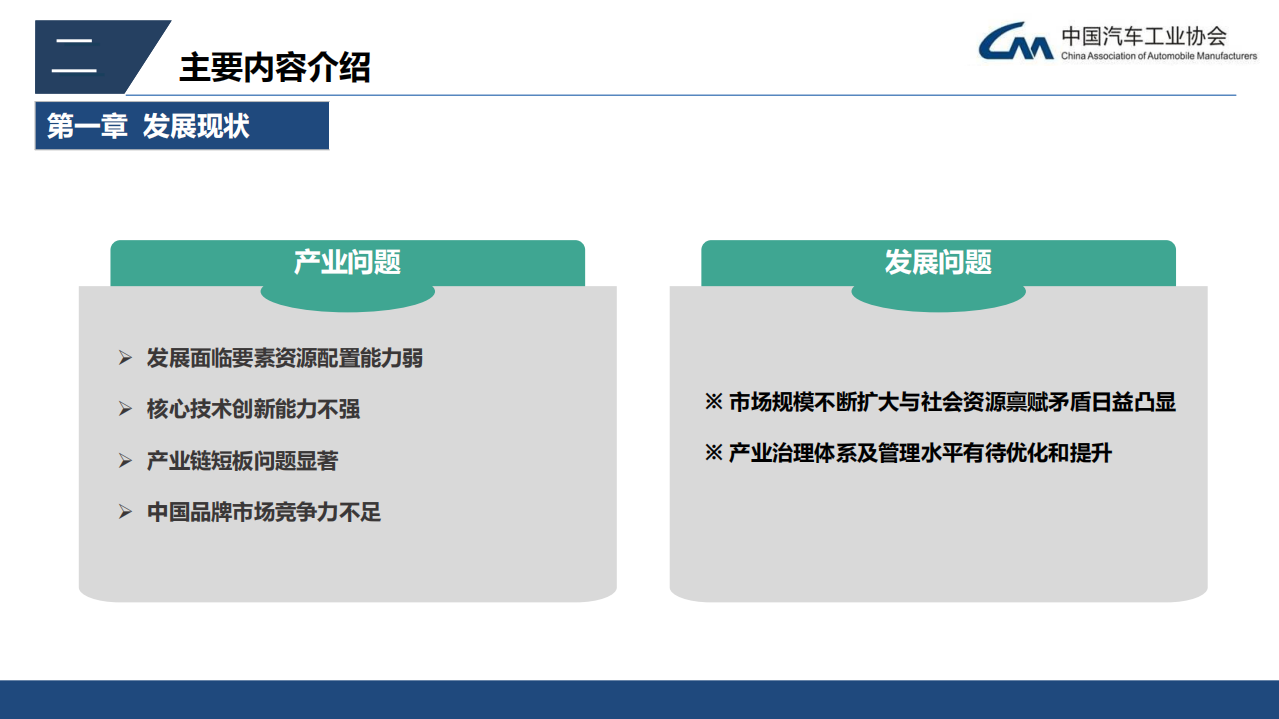 中国汽车工业协会：《“十四五”汽车产业发展建议》要点（2021）.pdf 第6页