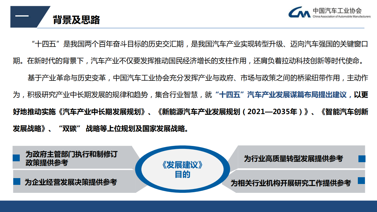 中国汽车工业协会：《“十四五”汽车产业发展建议》要点（2021）.pdf 第3页