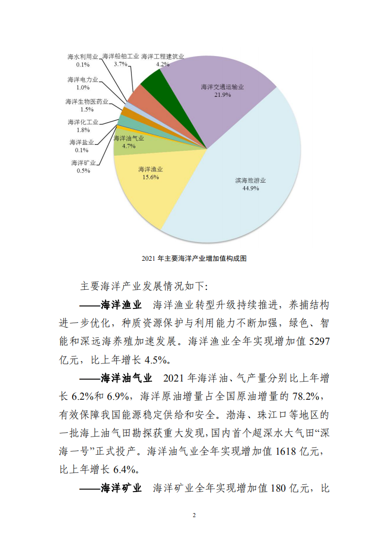自然资源部：2021年中国海洋经济统计公报.pdf 第4页