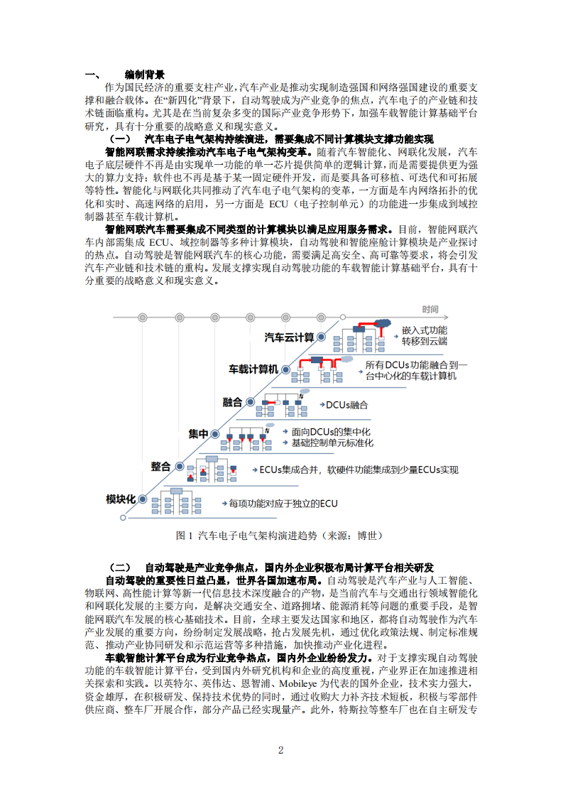 中国软件评测中心：车载智能计算基础平台 参考架构1.0 （2019）.pdf 第6页