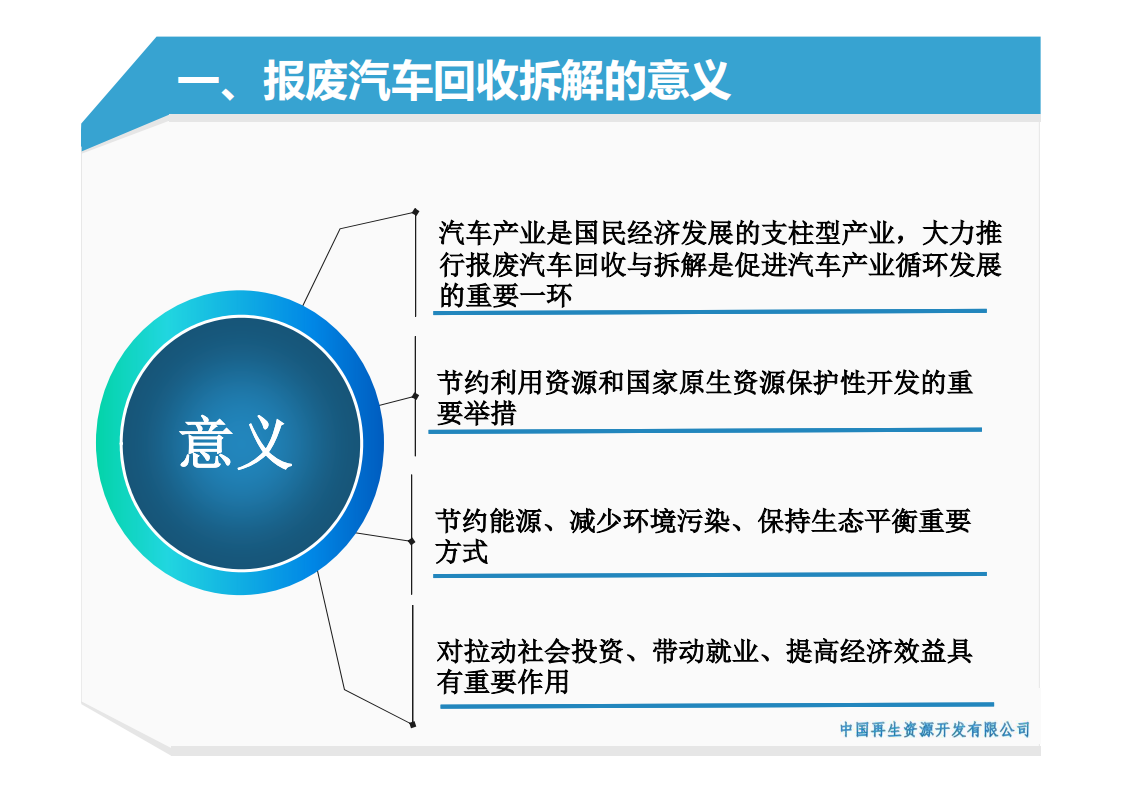 中国再生资源开发有限公司：2016中国报废汽车回收拆解行业现状及展望.pdf 第3页