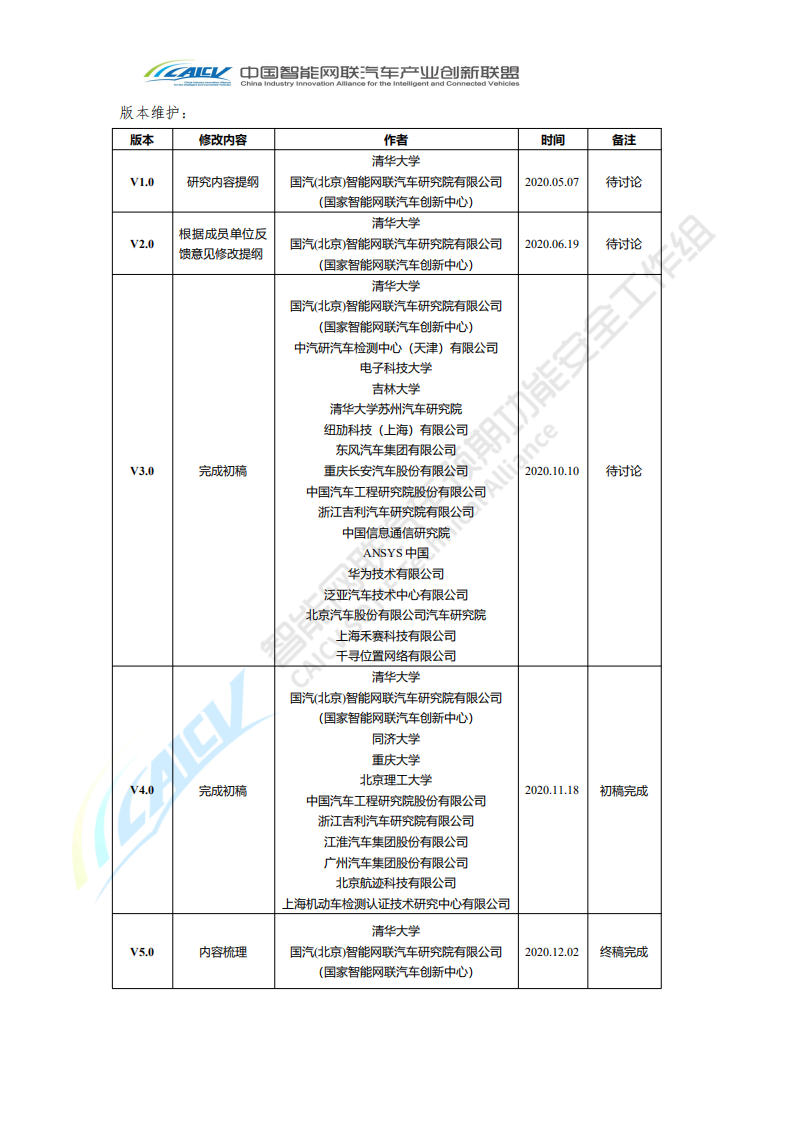 中国智能汽车联盟：智能网联汽车预期功能安全场景库建设报告2020年.pdf 第2页