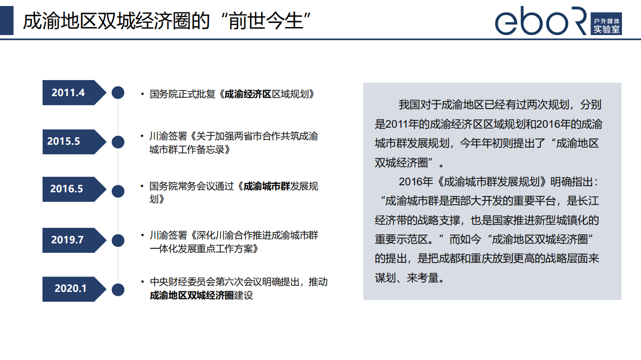 eboR户外媒体实验室：2020成渝经济圈户外广告现状与展望报告.pdf 第4页