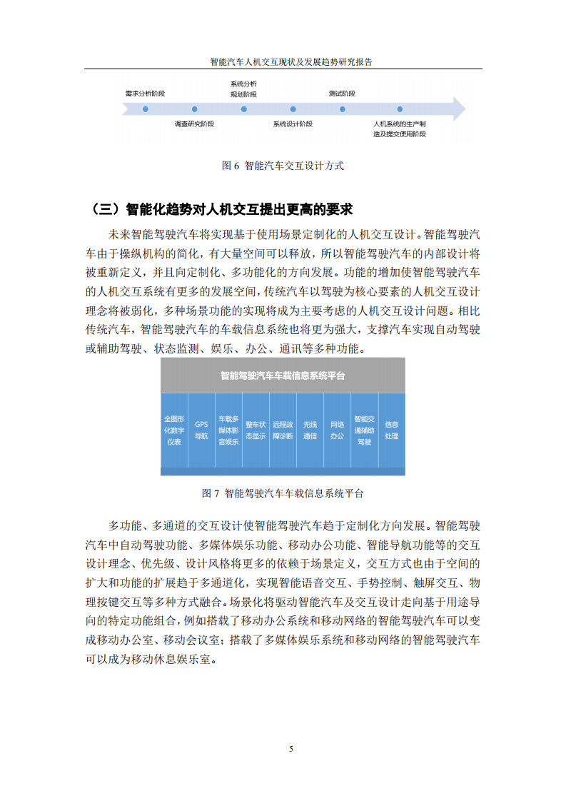 中国智能网联汽车产业创新联盟：智能汽车人机交互现状及发展趋势研究报告.pdf 第6页