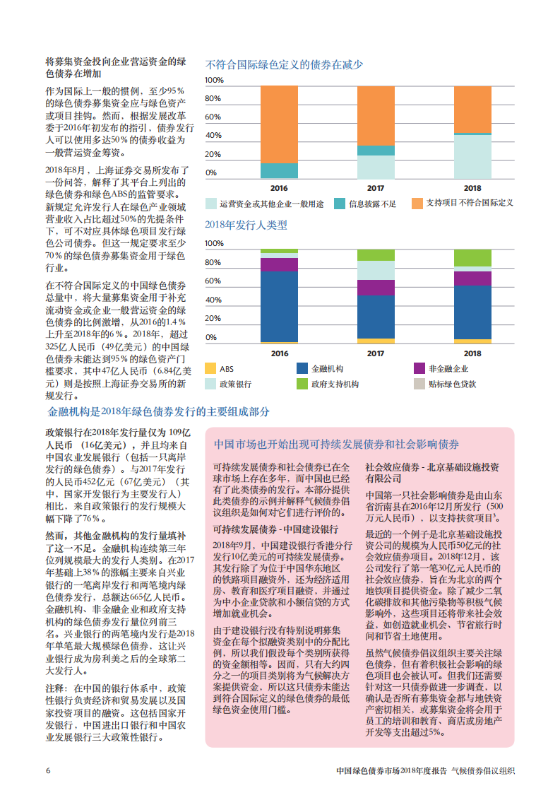 气候债券倡议组织：2018中国绿色债券市场报告.pdf 第6页
