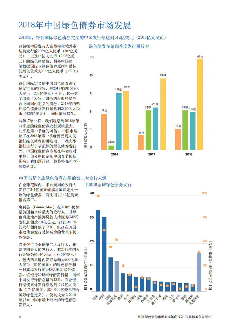 气候债券倡议组织：2018中国绿色债券市场报告.pdf 第4页