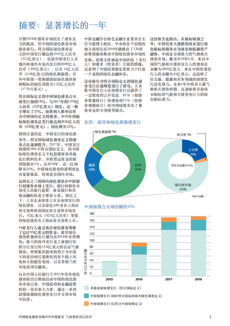 气候债券倡议组织：2018中国绿色债券市场报告.pdf 第3页