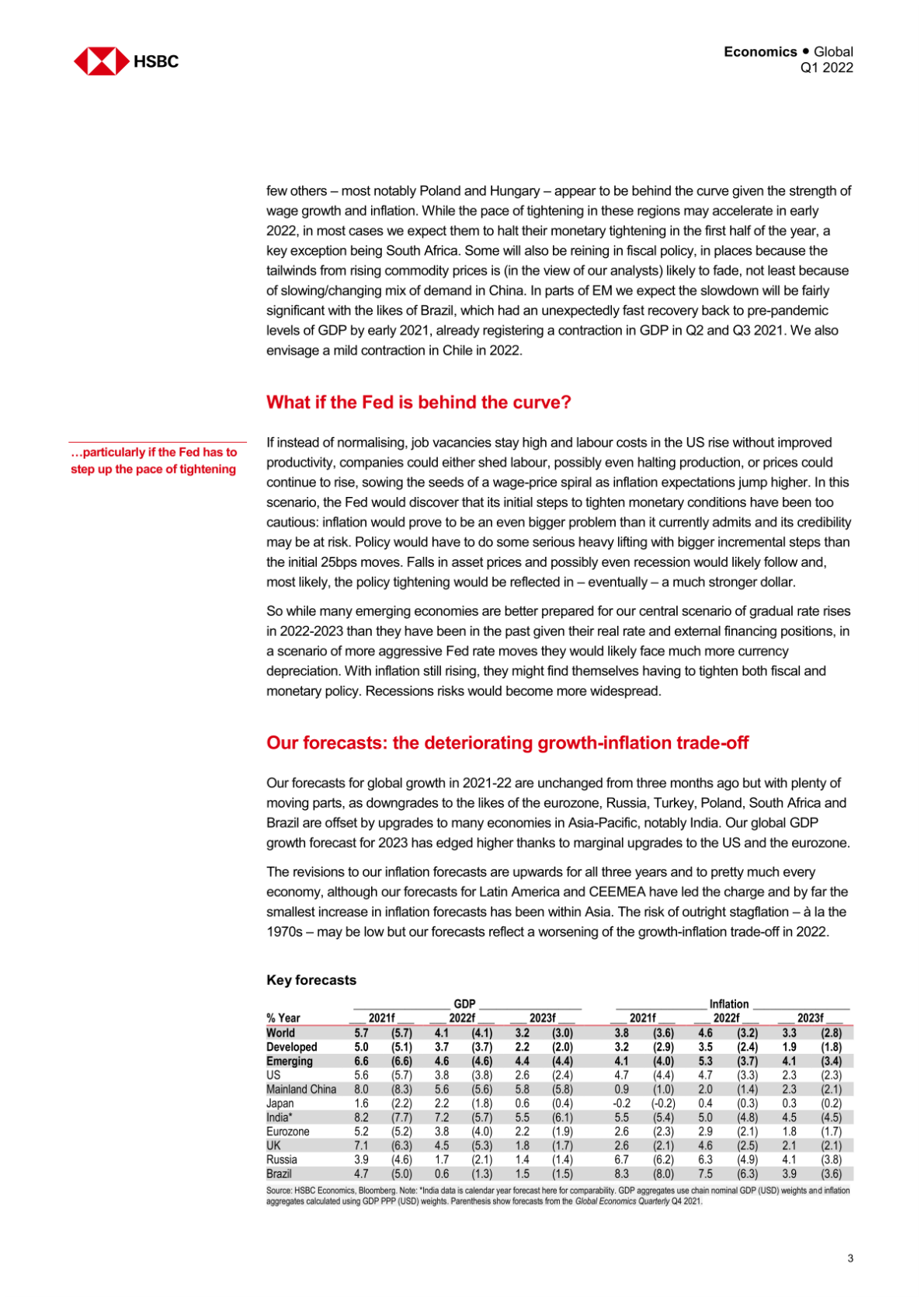 HSBC：2022年Q1全球宏观经济展望（英文版）.pdf 第4页