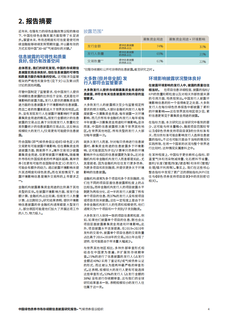 气候债券组织：2022中国绿色债券市场存续期信息披露研究报告.pdf 第4页