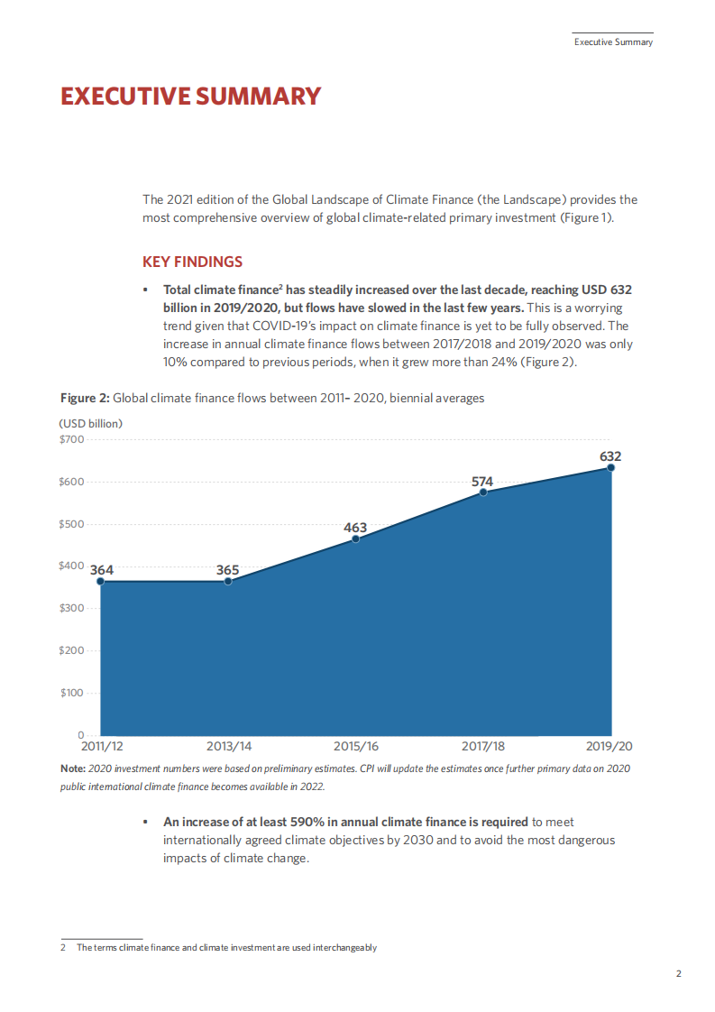 气候政策倡议组织：2021年全球气候金融报告（英文版）.pdf 第5页