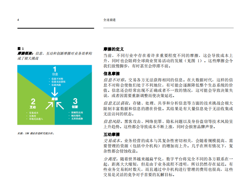 IBM：随着区块链，重新思考企业、生态系统和经济模式.pdf 第6页