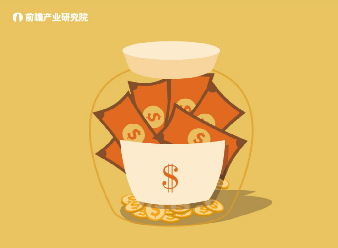 前瞻：中国金融租赁行业竞争格局与企业运营管理分析简报.pdf 第1页