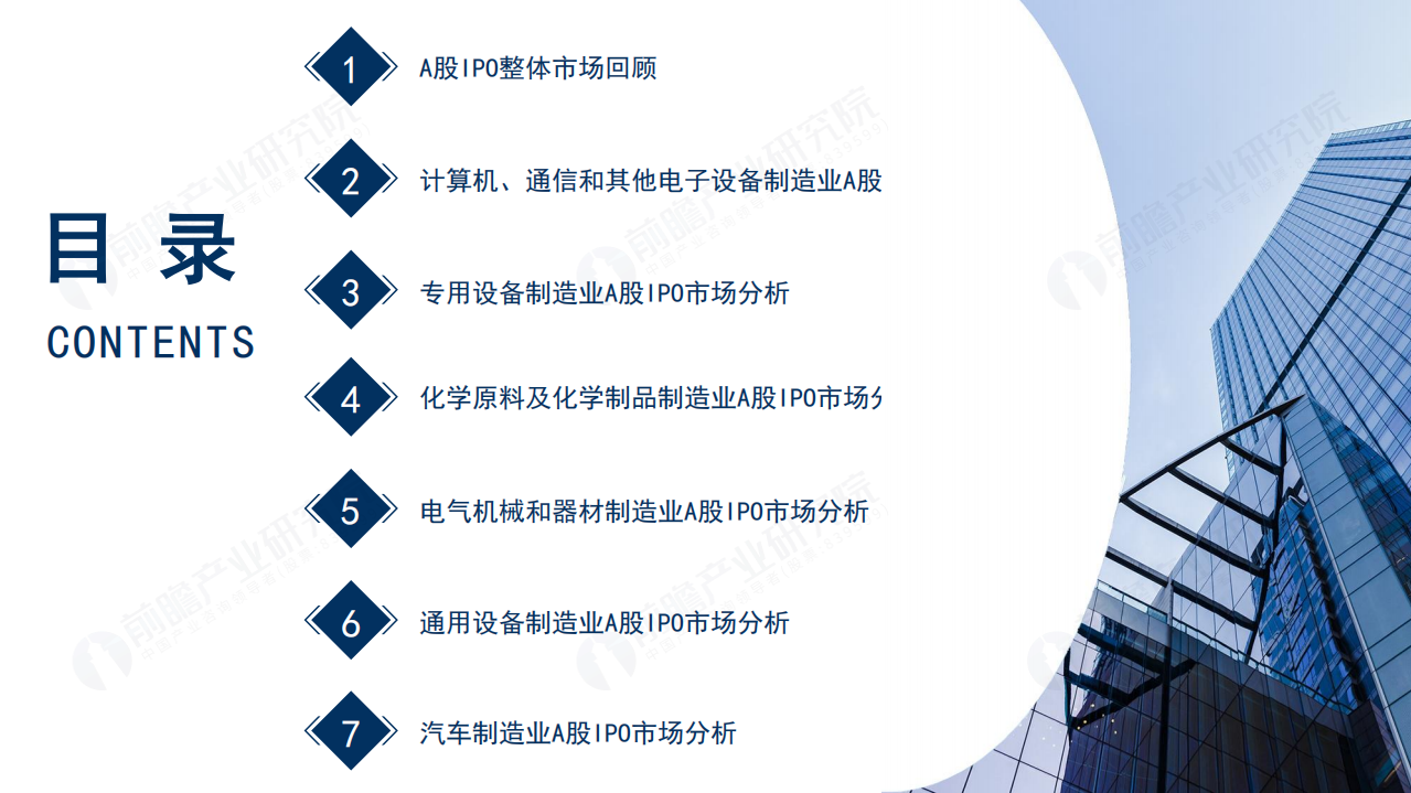 前瞻产业研究院：2021年A股主要行业IPO市场回顾与2022年前景展望专题报告.pdf 第2页