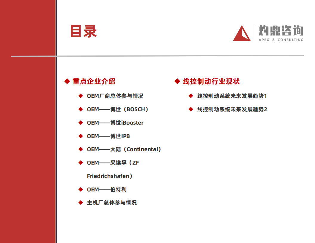 灼鼎咨询：汽车行业知识报告系列-汽车制动技术（2022）.pdf 第3页