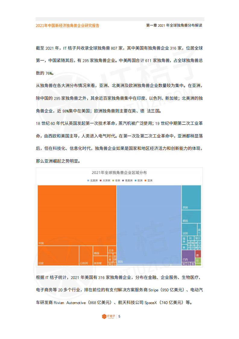 IT桔子：2021年中国新经济独角兽企业研究报告.pdf 第5页
