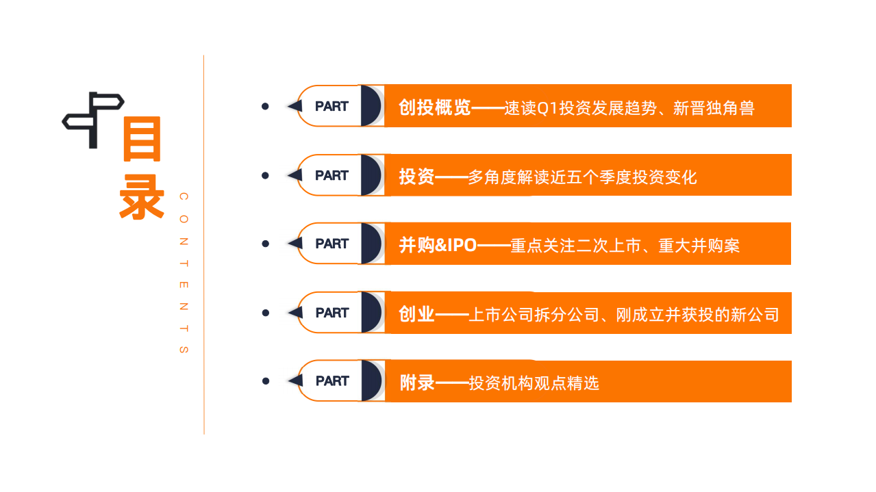 IT桔子：2022年Q1中国新经济创业投资数据分析报告.pdf 第2页