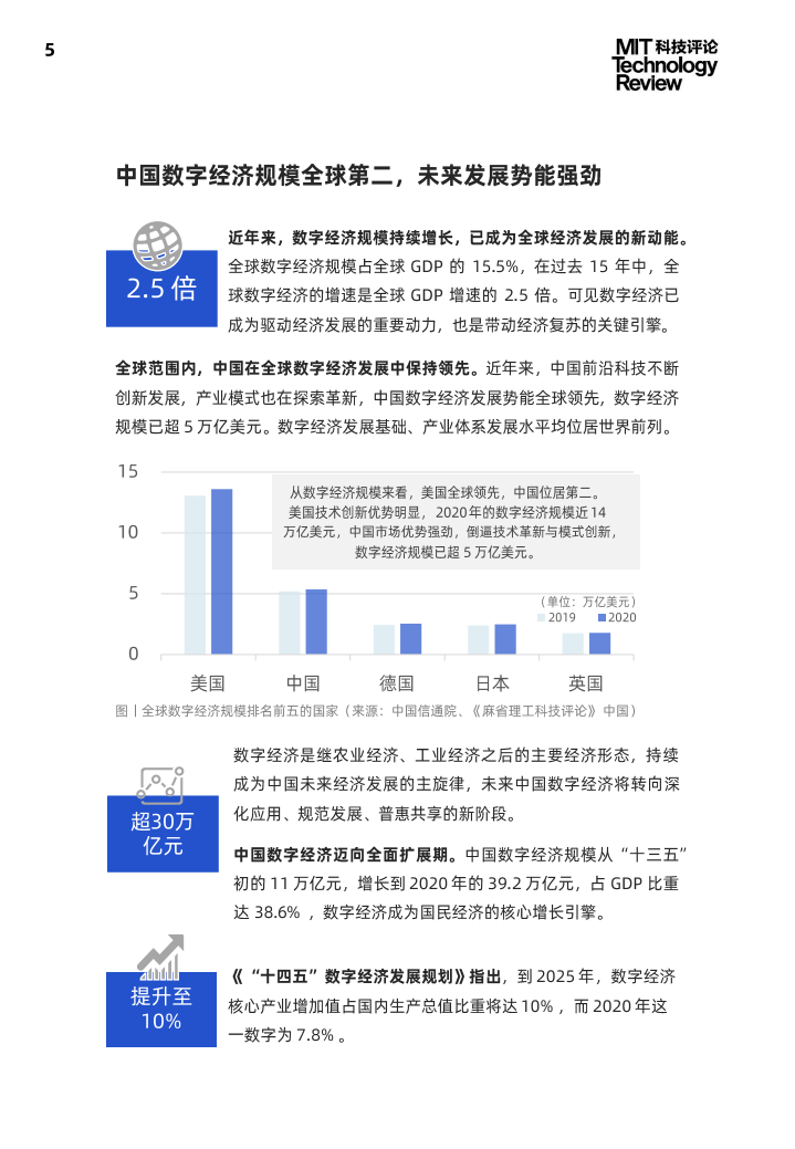 MIT科技评论：2021中国数字经济时代人工智能生态白皮书.pdf 第5页