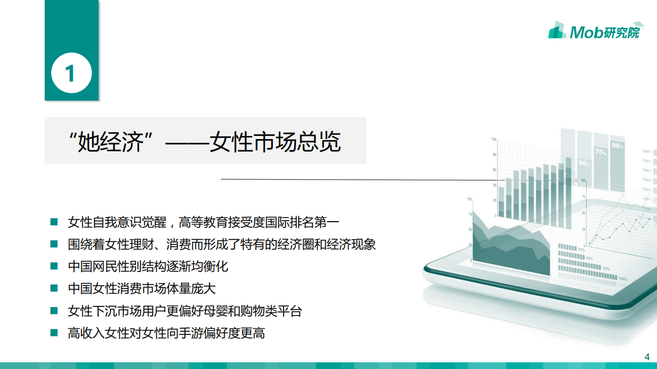 Mob研究院：2019“她经济”研究报告.pdf 第4页