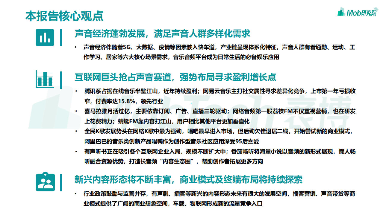 Mob研究院：2022年声音经济洞察报告.pdf 第2页
