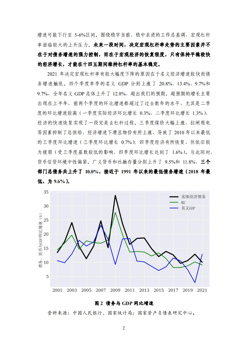 NIFD：2021年度中国杠杆率报告.pdf 第6页