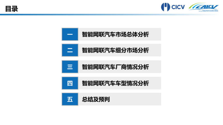 CAICV联盟：2022年1-3月中国智能网联乘用车市场分析报告.pdf 第2页