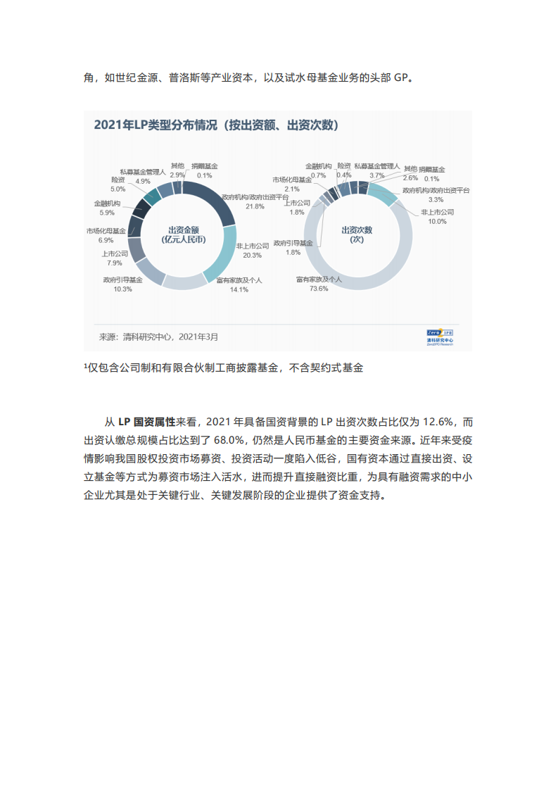 清科研究中心：2021年LP市场盘点：募资回暖下LP市场新变局.pdf 第3页