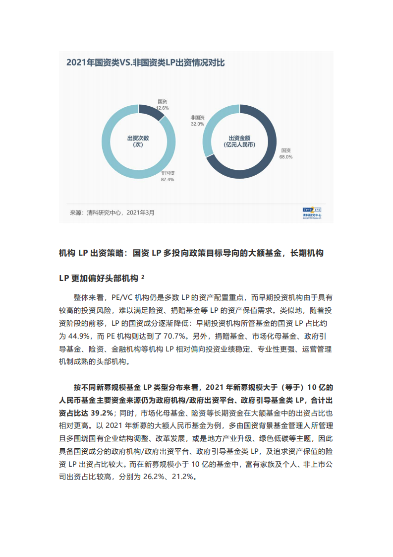清科研究中心：2021年LP市场盘点：募资回暖下LP市场新变局.pdf 第4页