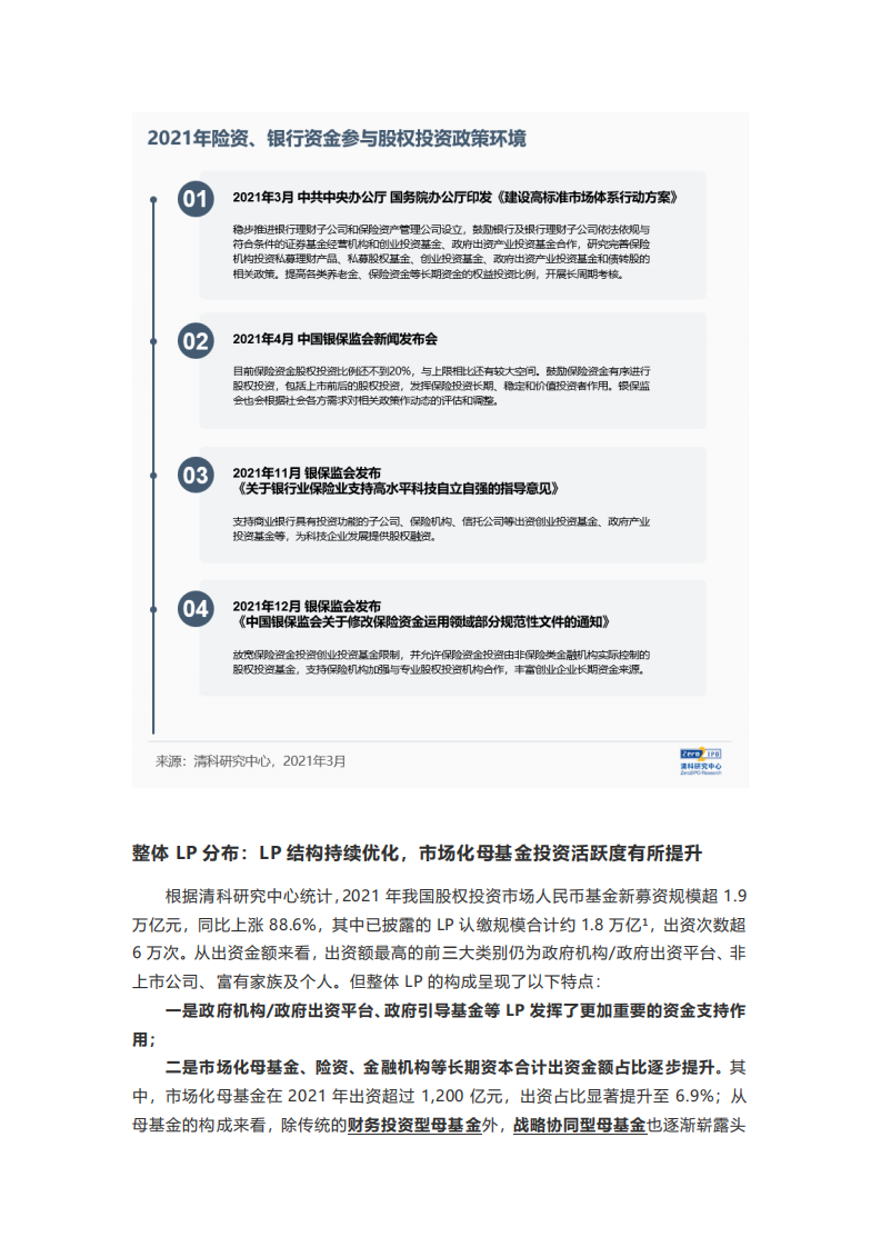 清科研究中心：2021年LP市场盘点：募资回暖下LP市场新变局.pdf 第2页