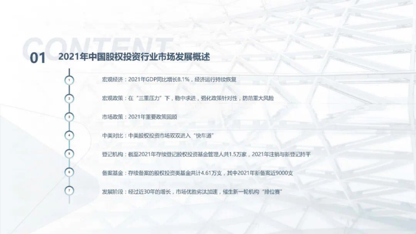 清科研究院：2021年中国股权投资市场回顾与展望（完整版）.pdf 第3页