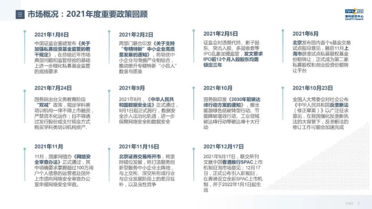 清科研究院：2021年中国股权投资市场回顾与展望（完整版）.pdf 第6页