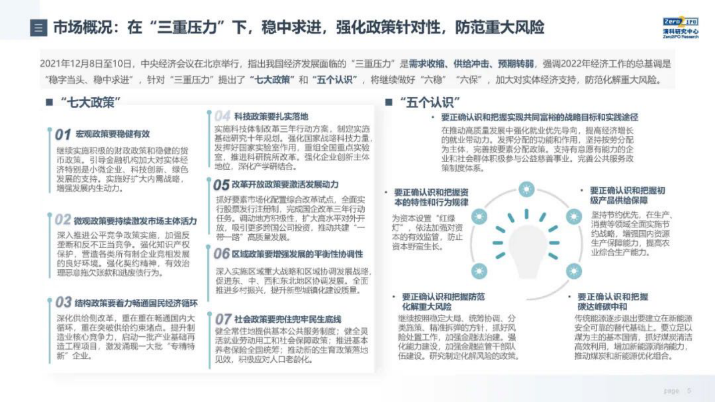 清科研究院：2021年中国股权投资市场回顾与展望（完整版）.pdf 第5页