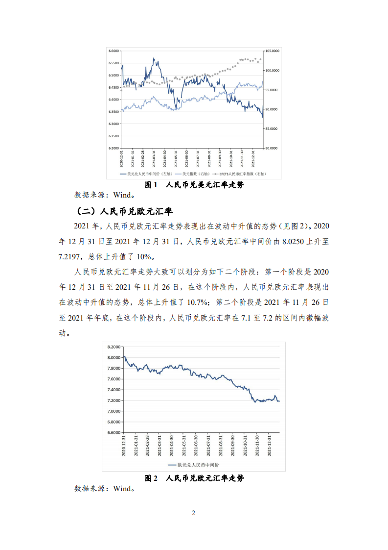 NIFD：2021年人民币汇率回顾与2022年展望.pdf 第6页