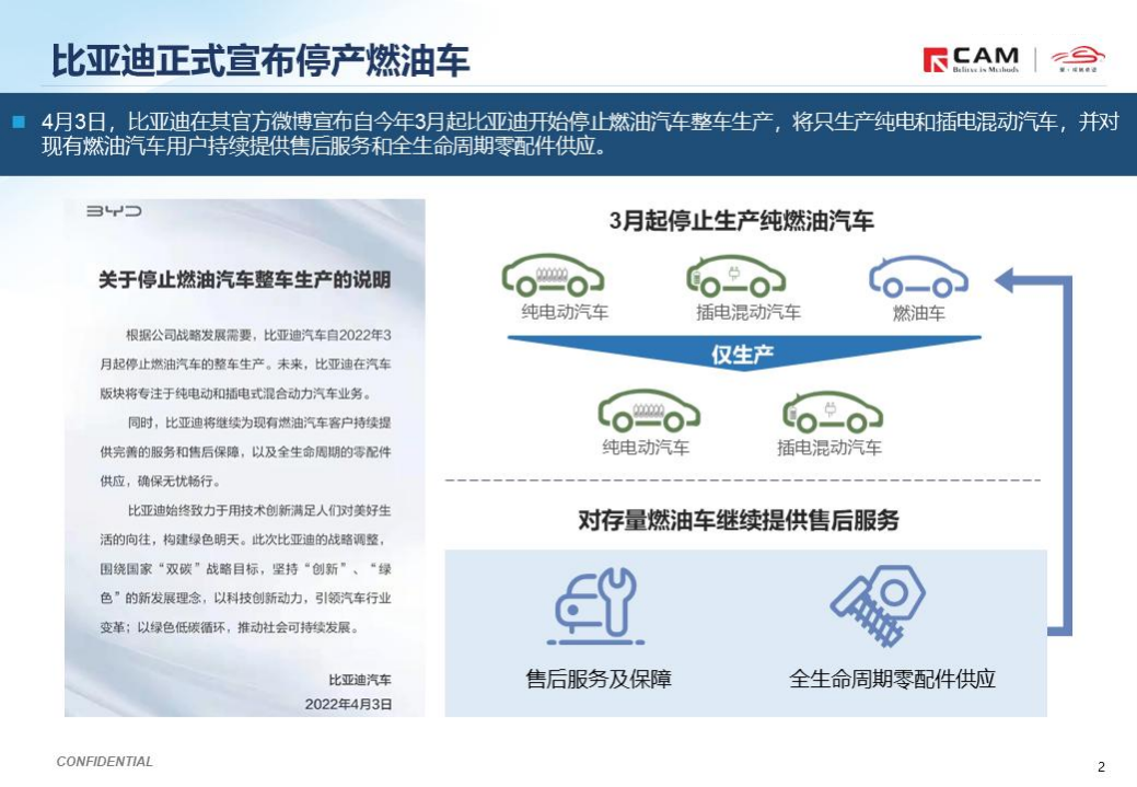 CAM：简析比亚迪停产燃油车（2022）.pdf 第2页