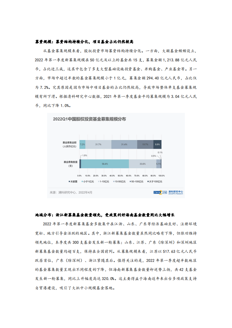 清科研究中心：2022Q1新募基金总额同比微降，其中外币基金大幅下滑.pdf 第4页