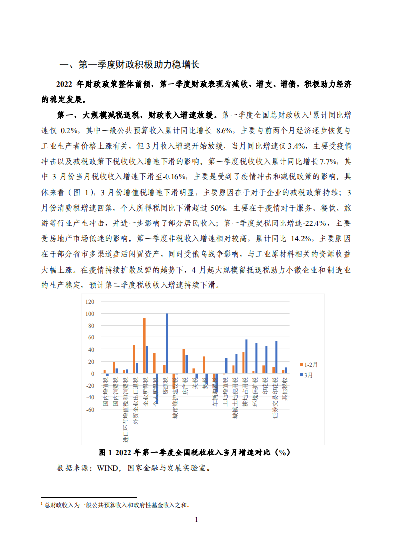 NIFD：2022年Q1地方区域财政季度报告.pdf 第6页