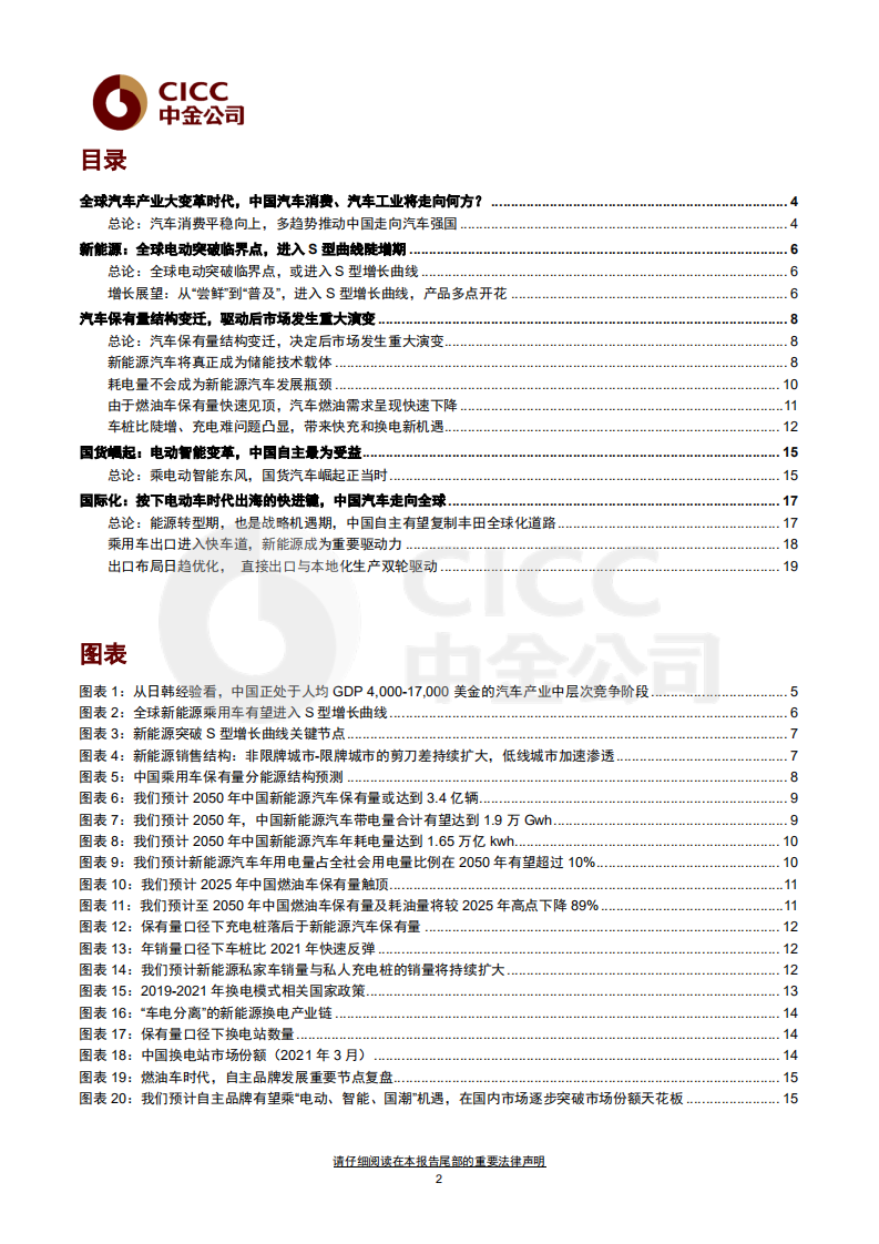 CICC：2022中金汽车白皮书.pdf 第2页