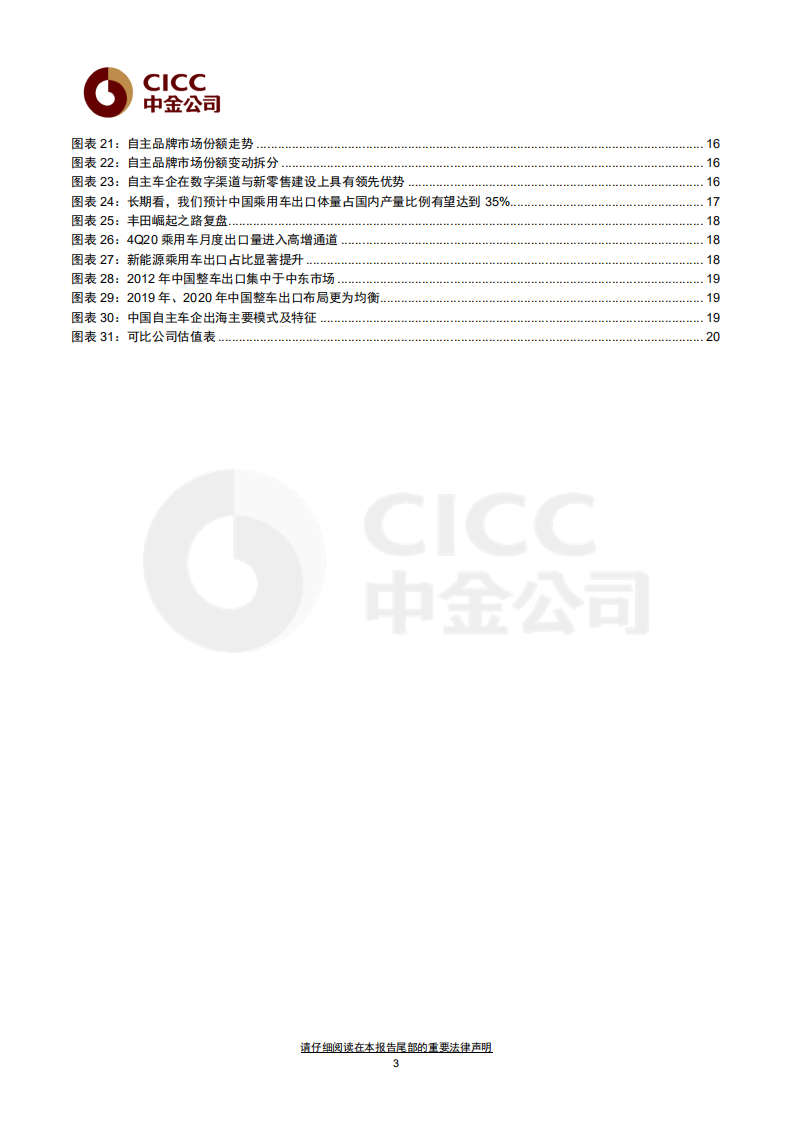 CICC：2022中金汽车白皮书.pdf 第3页