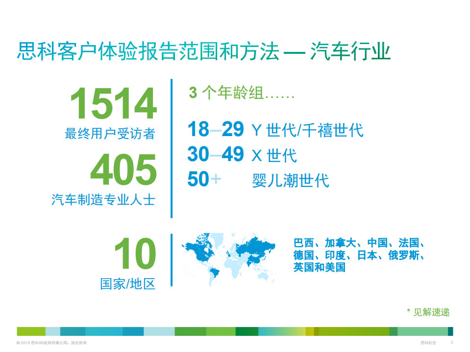 CISCO：思科客户体验研究汽车行业全球数据.pdf 第2页