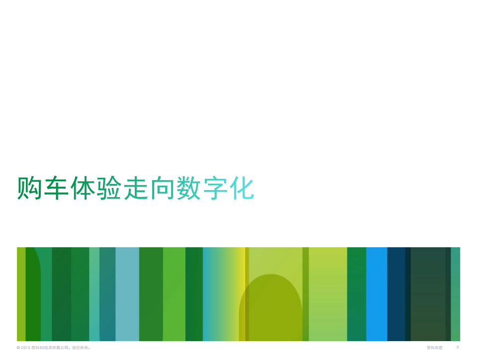CISCO：思科客户体验研究汽车行业全球数据.pdf 第5页