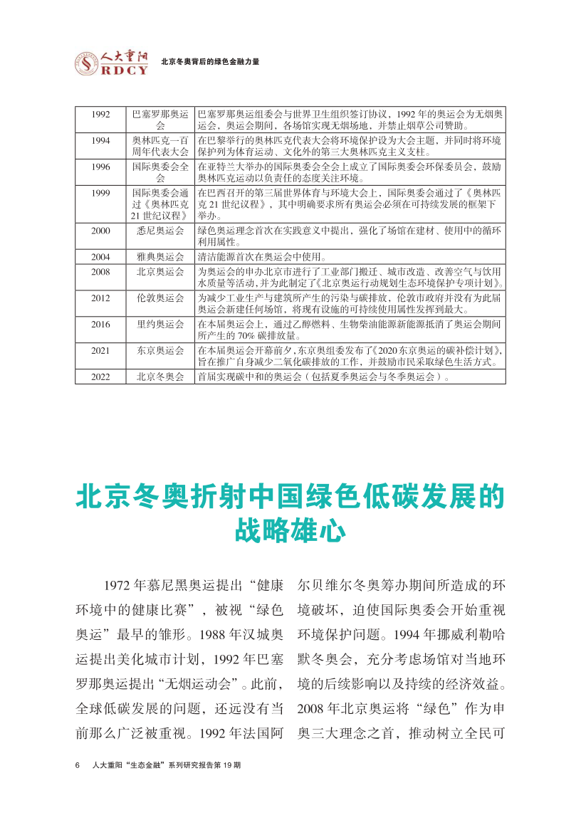 人大重阳：北京冬奥背后的绿色金融力量.pdf 第6页