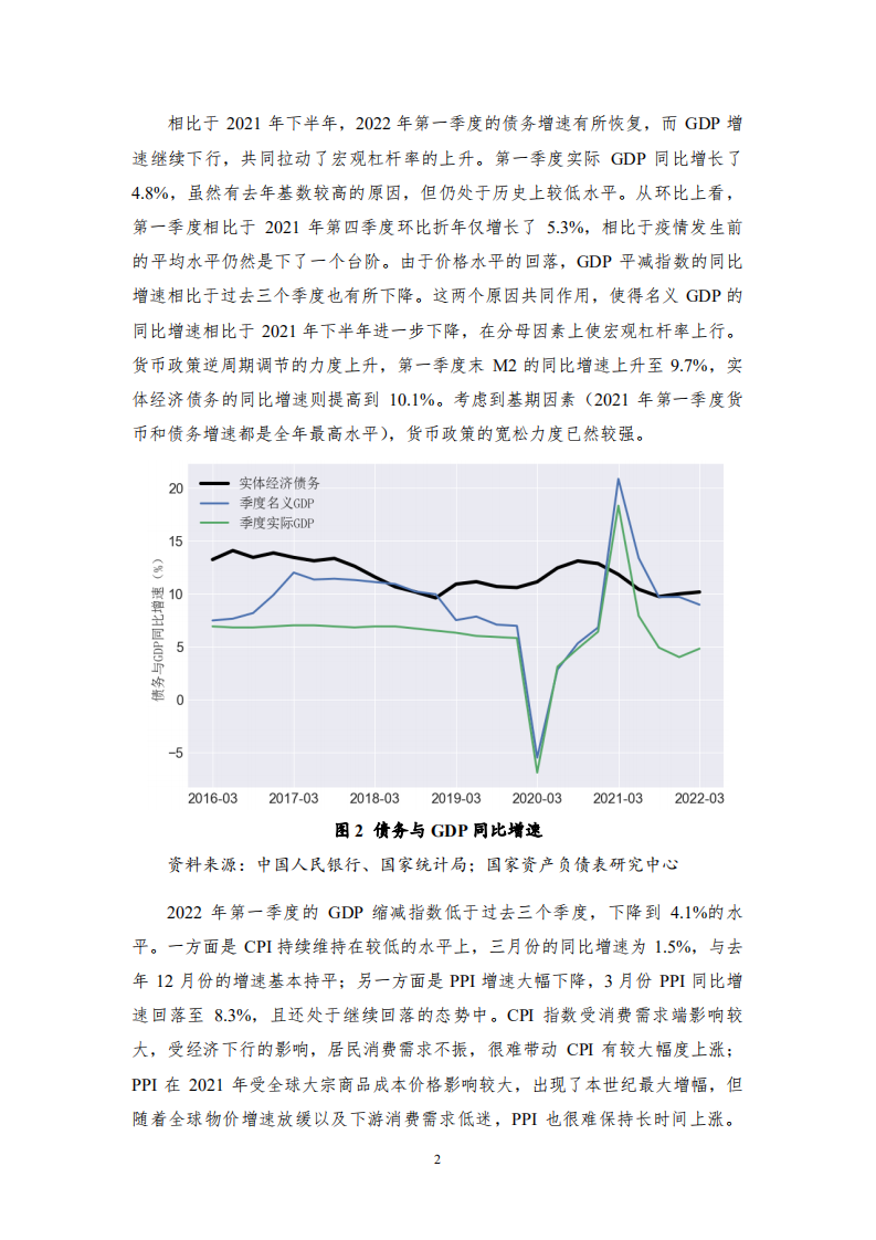 NIFD：2022年Q1宏观杠杆率季报.pdf 第6页