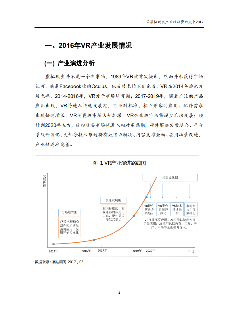 赛迪：2017中国虚拟现实产业投融资白皮书.pdf 第4页